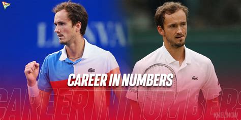 Daniil Medvedev career statistics .